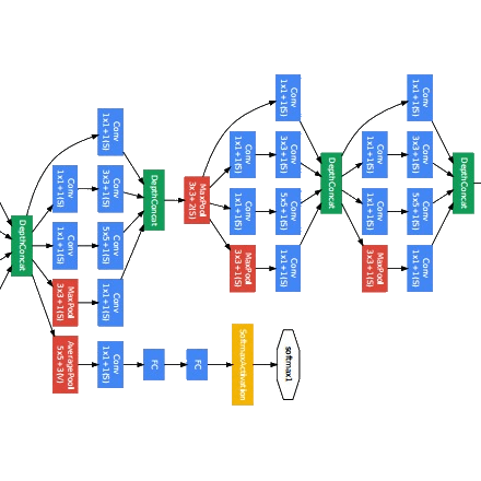 Machine Learning AI Icon