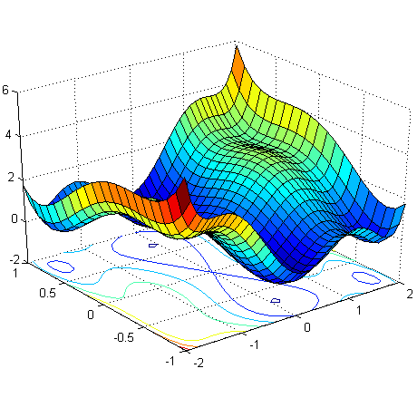 Scientific Computing Icon